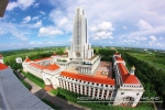 Du học Du học
