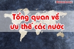 Định hướng du học dễ dàng với các ưu thế du học tại các nước