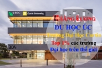 Du học Úc tại Perth cùng trường Đại Học Curtin Top 1% các trường đại học trên thế giới