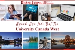 Những ngành học nổi bật tại University Canada West