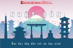 DU HỌC NHẬT BẢN - NGÀY CÀNG TRỞ NÊN CÓ SỨC HÚT HẤP DẪN VỚI DU HỌC SINH
