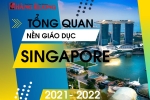 TỔNG QUAN NỀN GIÁO DỤC SINGAPORE 2021- 2022