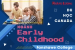 DU HỌC CANADA NGÀNH EARLY CHILDHOOD TẠI FANSHAWE COLLEGE