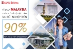 VÌ SAO DU HỌC MALAYSIA LUÔN CÓ TỶ LỆ VIỆC LÀM SAU TỐT NGHIỆP TRÊN 90%?