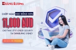 DU HỌC ÚC 2023: CHỚP NGAY HỌC BỔNG HƠN 11,000 AUD CHO THẠC SĨ IT-CYBER SECURITY TẠI SWINBURNE SYDNEY