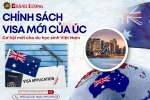 DU HỌC ÚC 2025 – CHÍNH SÁCH VISA MỚI: CƠ HỘI MỚI CHO DU HỌC SINH VIỆT NAM !